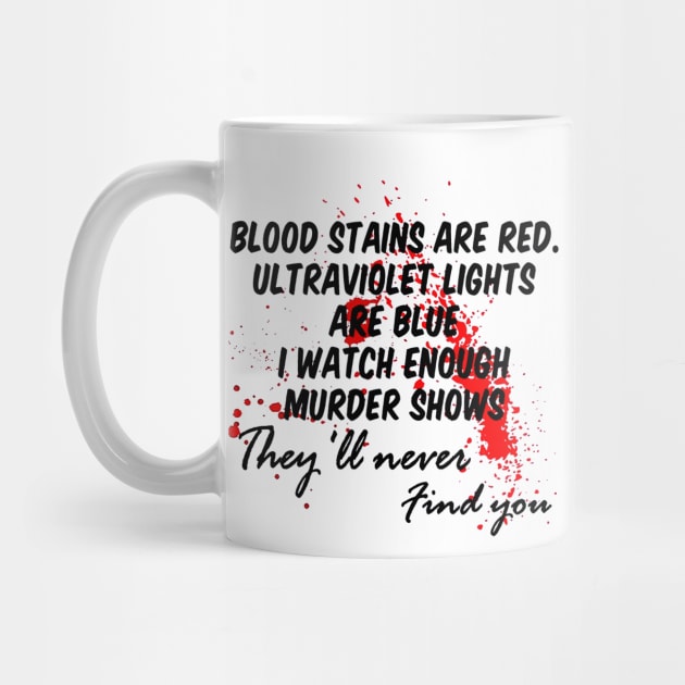 Blood stains are red ultraviolet lights are blue by akkadesigns